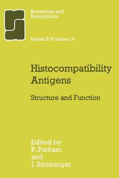portada Histocompatibility Antigens: Structure and Function (en Inglés)