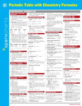 Periodic Table with Chemistry Formulas Sparkcharts