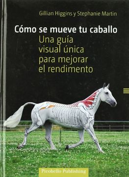portada Como se Mueve tu Caballo una Guia Visual Unica Para Mejorar Rendimient (in Spanish)