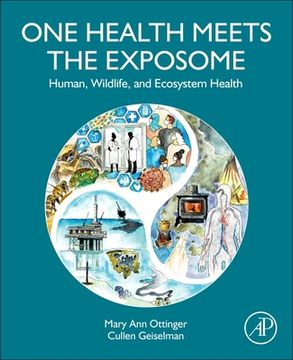 portada One Health Meets the Exposome: Human, Wildlife, and Ecosystem Health (en Inglés)