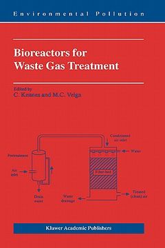 portada bioreactors for waste gas treatment (en Inglés)