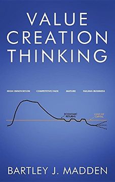 portada Value Creation Thinking (in English)