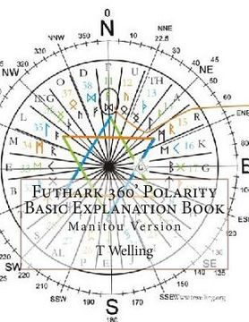 portada Futhark 360' Polarity Basic Explanation Book (en Inglés)