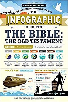 portada The Infographic Guide to the Bible: The Old Testament: A Visual Reference for Everything You Need to Know