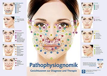 portada Pathophysiognomik (en Alemán)