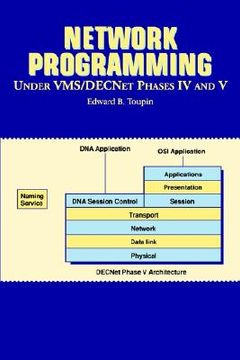portada network programming under vms/decnet phases iv and v (en Inglés)