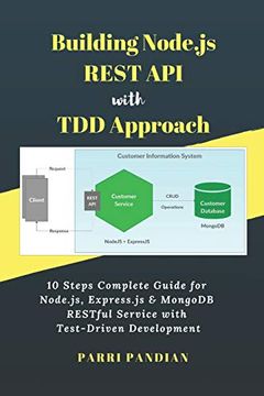 portada Building Node. Js Rest api With tdd Approach: 10 Steps Complete Guide for Node. Js, Express. Js & Mongodb Restful Service With Test-Driven Development (en Inglés)