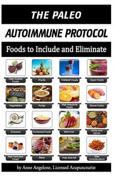 portada The Paleo Autoimmune Protocol: Quick Reference FOOD CHART in BLACK and WHITE (en Inglés)