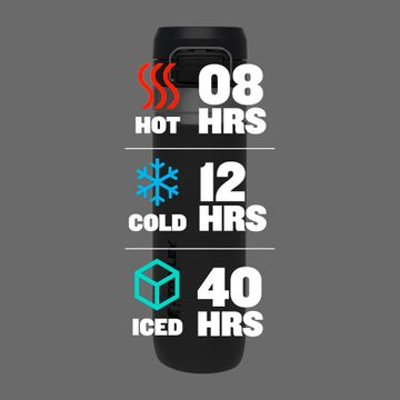 Stanley® Quick Flip Go Insulated botella de agua 24Oz/710ml  Color Charcoal