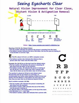 portada Seeing Eyecharts Clear - Natural Vision Improvement for Clear Close, Distant Vision: &  Astigmatism Removal