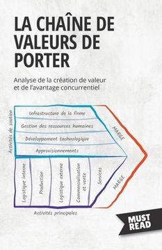 portada La Chaîne De Valeurs De Porter: Analyse de la création de valeur et de l'avantage concurrentiel (in French)