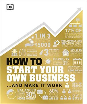 portada How to Start Your own Business: The Facts Visually Explained