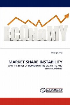 portada market share instability (en Inglés)