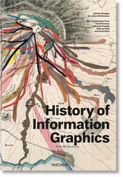 portada History of Information Graphics (en Inglés)