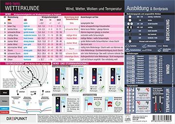 portada Wetterkunde, Info-Tafel: Wind, Wetter, Wolken und Temperatur (en Alemán)