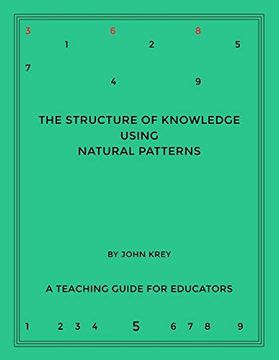 portada The Structure of Knowledge Using Natural Patterns: A Teaching Guide for Educators (en Inglés)