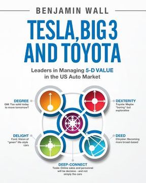 portada Tesla, Big 3 and Toyota: Leaders in Managing 5-D Value (in English)