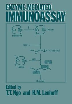 portada Enzyme-Mediated Immunoassay (en Inglés)