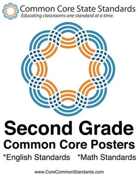 portada Second Grade Common Core Posters