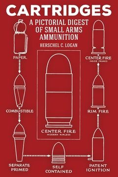 portada Cartridges: A Pictorial Digest of Small Arms Ammunition (en Inglés)