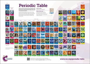 portada Rsc Periodic Table Wallchart, a0 