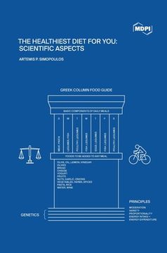 portada The Healthiest Diet for You: Scientific Aspects 