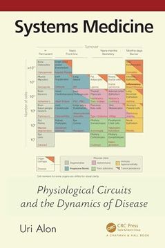 portada Systems Medicine: Physiological Circuits and the Dynamics of Disease (Chapman & Hall (en Inglés)