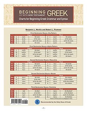 portada Charts for Beginning Greek Grammar and Syntax: A Quick Reference Guide to Beginning With new Testament Greek (en Inglés)