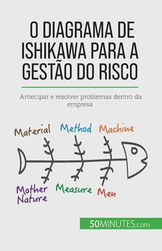 portada O diagrama de Ishikawa para a gestão do risco: Antecipar e resolver problemas dentro da empresa (en Portugués)