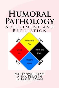 portada Humoral Pathology: Adjustment and Regulation (in English)