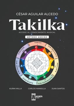 portada Takilka: método musical andino