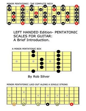 portada LEFT HANDED Edition- Pentatonic Scales for Guitar: A Brief Introduction (en Inglés)