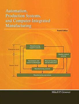portada Automation, Production Systems, and Computer-Integrated Manufacturing, Global Edition (en Inglés)
