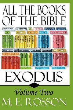 portada all the books of the bible (en Inglés)