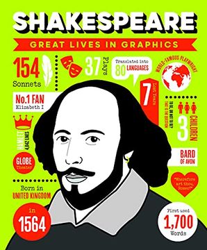 portada Great Lives in Graphics: Shakespeare (en Inglés)