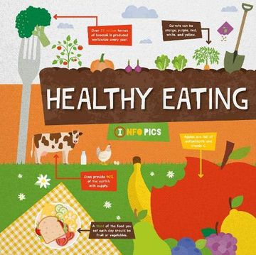 portada Healthy Eating (Infopics) (en Inglés)