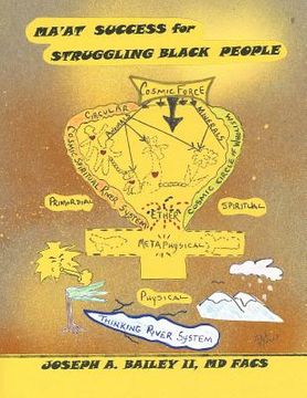 portada Ma'at Success for Struggling Black People (en Inglés)