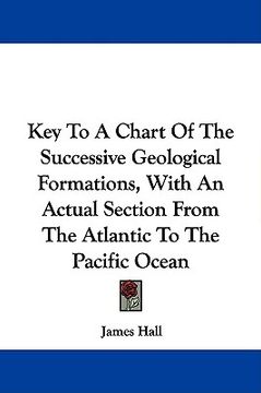portada key to a chart of the successive geological formations, with an actual section from the atlantic to the pacific ocean