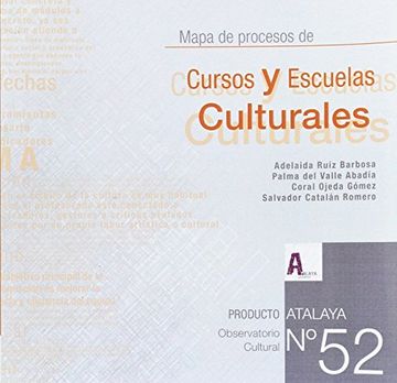 portada Mapa de Procesos de Cursos y Escuelas Culturales