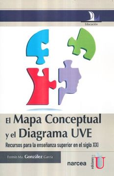 portada Mapa Conceptual y el Diagrama uve