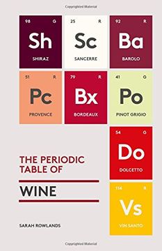 portada The Periodic Table of Wine