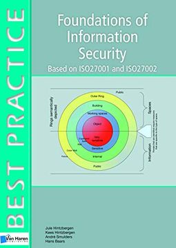 portada Foundations of Information Security: Based on ISO27001 and ISO27002 (en Inglés)