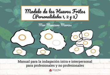 portada Modelo de los Huevos Fritos (Personalidades 1, 2 y 3)