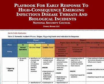 portada Playbook For Early Response To High-Consequence Emerging Infectious Disease Threats And Biological Incidents (en Inglés)