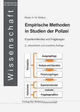 portada Empirische Methoden in Studien der Polizei (en Alemán)
