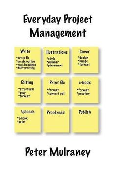 portada Everyday Project Management (Everyday Business Skills)