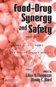 portada food-drug synergy and safety (en Inglés)