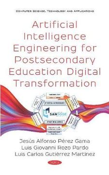 portada Artificial Intelligence Engineering for Postsecondary Education Digital Transformation (en Inglés)
