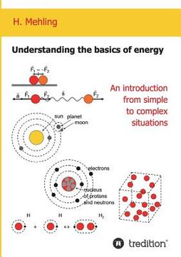 portada Understanding the basics of energy 