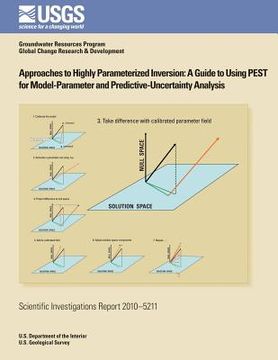 portada Approaches to Highly Parameterized Inversion: A Guide to Using PEST for Model-Parameter and Predictive-Uncertainty Analysis (en Inglés)